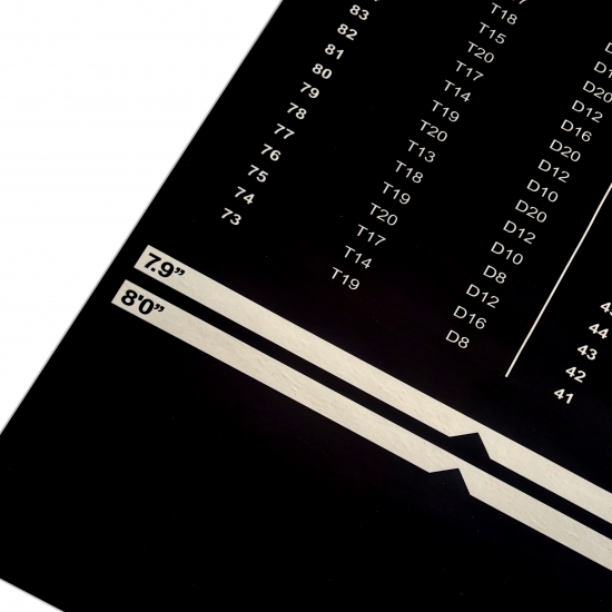 Schwarze Dartmatte mit weiß grauen Abwurflinien