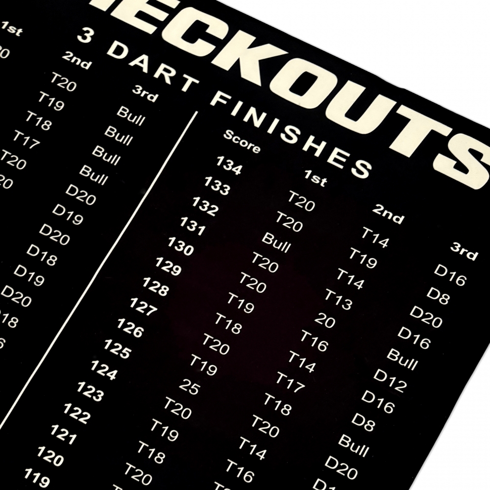 Schwarze Dartmatte mit weiß grauen Abwurflinien