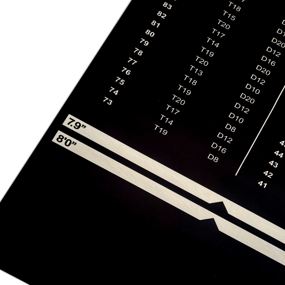 Schwarze Dartmatte mit weiß grauen Abwurflinien